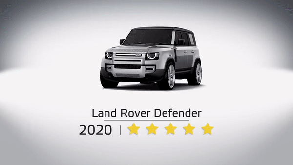 Land Rover Defender 2021 an toàn tuyệt đỉnh.